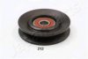 JAPANPARTS RP-212 Deflection/Guide Pulley, v-ribbed belt